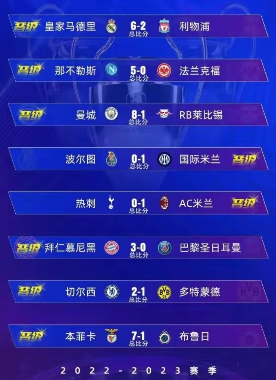 赛前欧冠焦点战;浙江队调整名单;管理层满意;控场能力受关注的简单介绍 赛前欧冠焦点战;浙江队调整名单;管理层满意;控场能力受关注的简单介绍